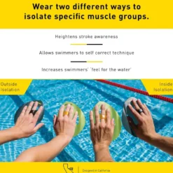 Finis Iso Teknikk Paddles L