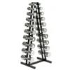 Manualsett Chrome 1-10 kg