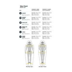 Sovepose TAR Boost 650 20F/-6C S