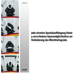 Treningstrampoline Vario 120-35 120cm